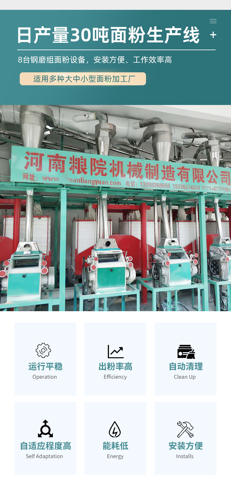 袁家村8鋼磨30噸面粉加工設備樣機(圖5)